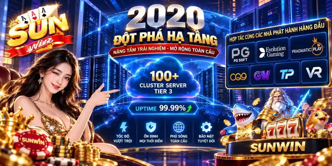 2020 - Sunwin Nâng Cấp Cloud Server Và Hợp Tác Quốc Tế