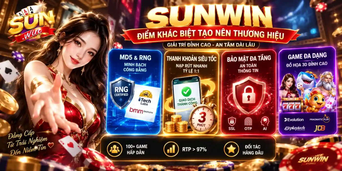 Những Điểm Nổi Bật Gắn Liền Với Tên Tuổi Sunwin