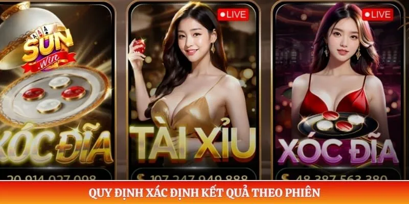 Quy định xác định kết quả theo phiên